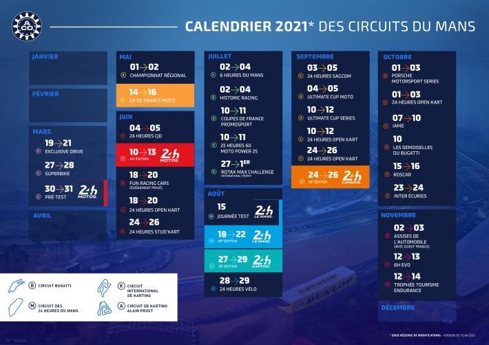 Découvrez le circuit mythique des 24 Heures du Mans